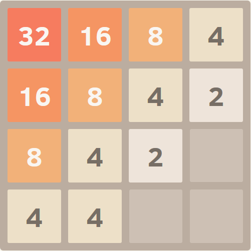 2048 Board Example